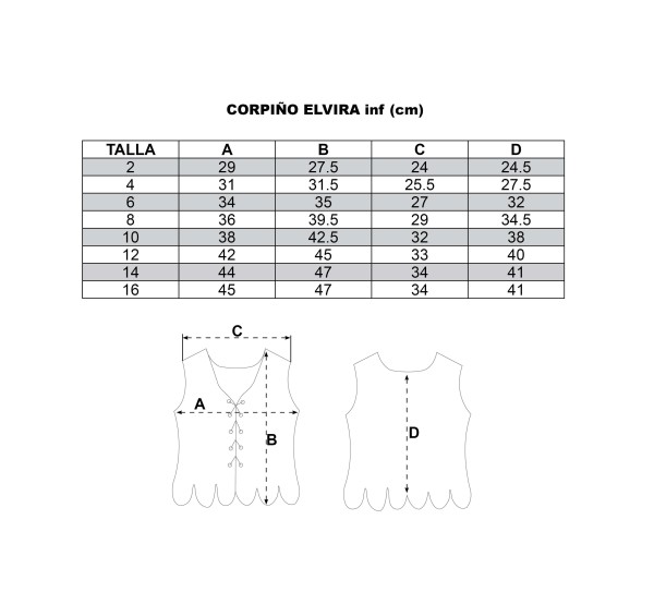 Guía de tallas