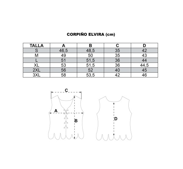 Guía de tallas