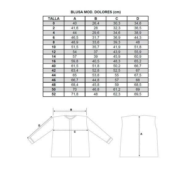 Guía de tallas Blusa Dolores