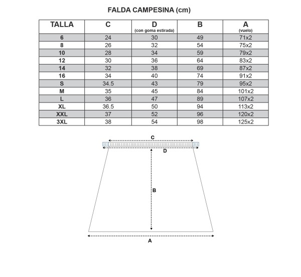 Compra online tu falda de Campesina roja para traje regional canario en 24h.