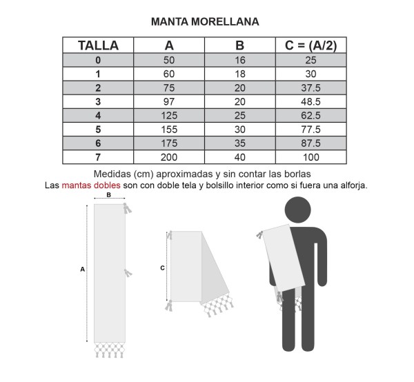 Manta Morellana  Celeste.  Comprar en TrajeRegional.com
