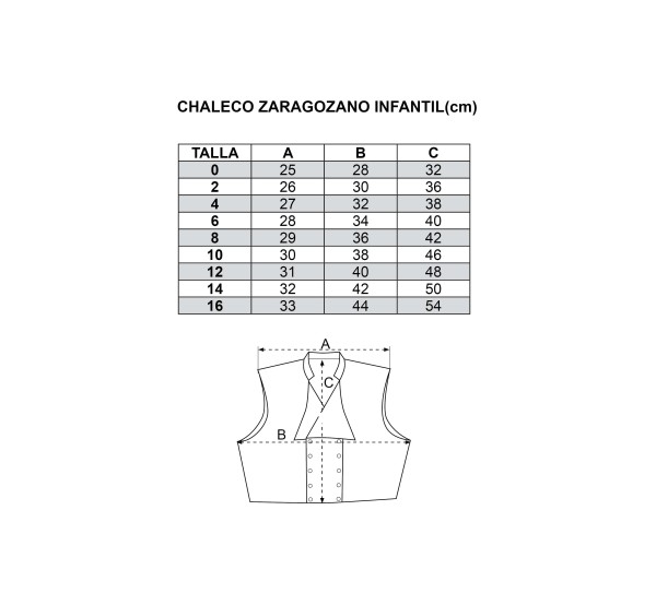 Guía Chaleco zaragoza