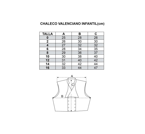 Guía Chaleco valenciano
