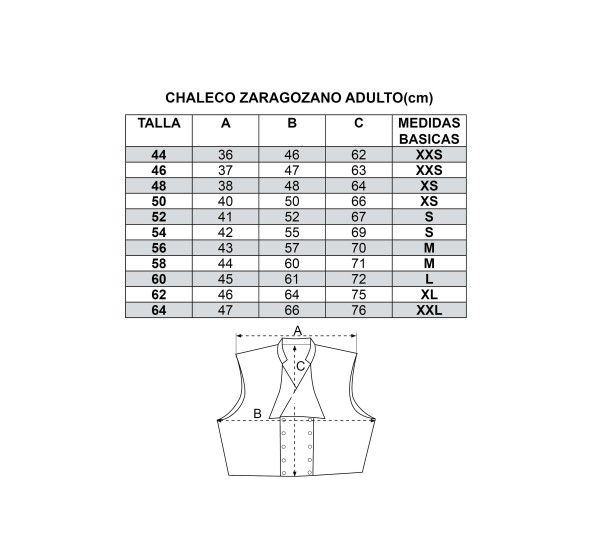 Guía chaleco zaragoza