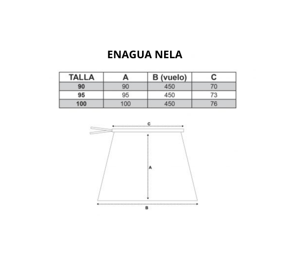 Enagua Valencia. Enagua artesana. Ofertas