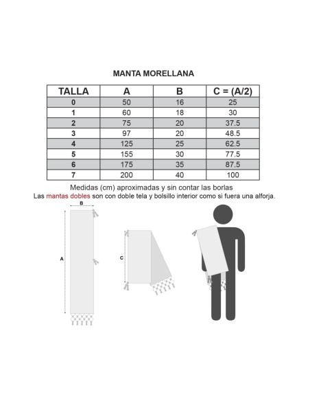 OFERTA MANTA MORELLANA 7 DOBLE CRUDO GRANA
