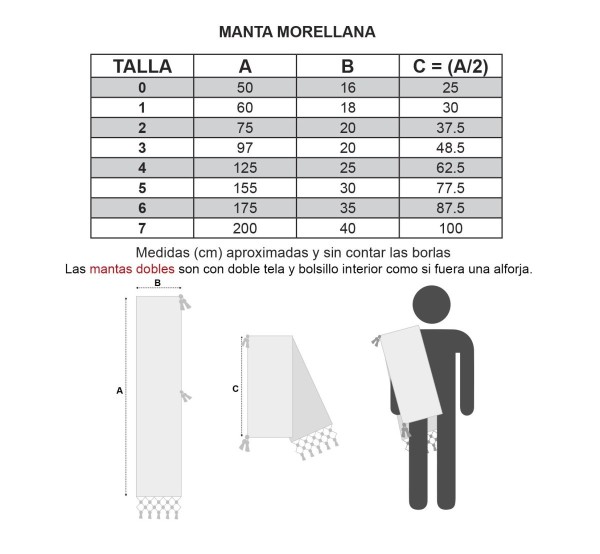 OFERTA MANTA MORELLANA 5 VIGORE