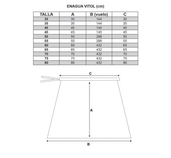 Enagua Vitol. Oferta y Comprar en TrajeRegional.com