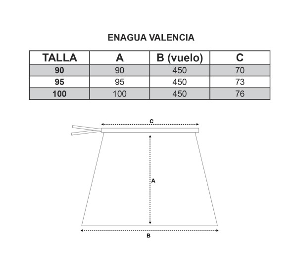 Enagua Valencia. Enagua artesana. Ofertas