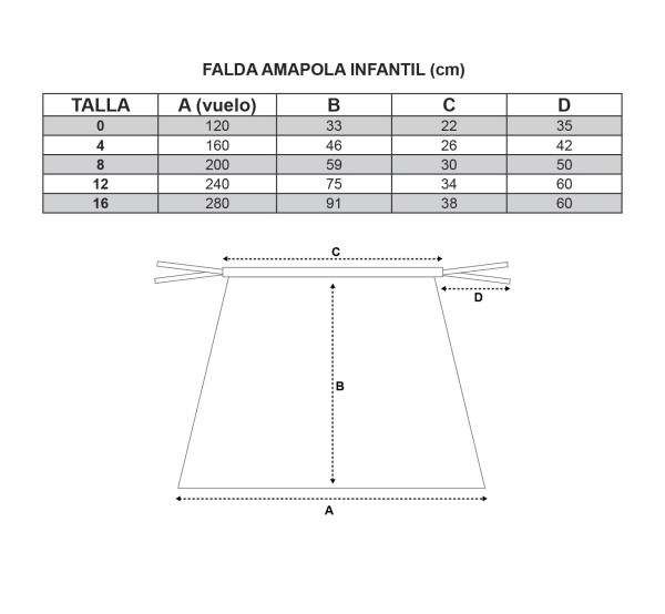 Guia de tallas Falda Amapola