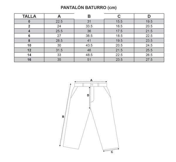PANTALÓN BATURRO GUÍA DE TALLAS