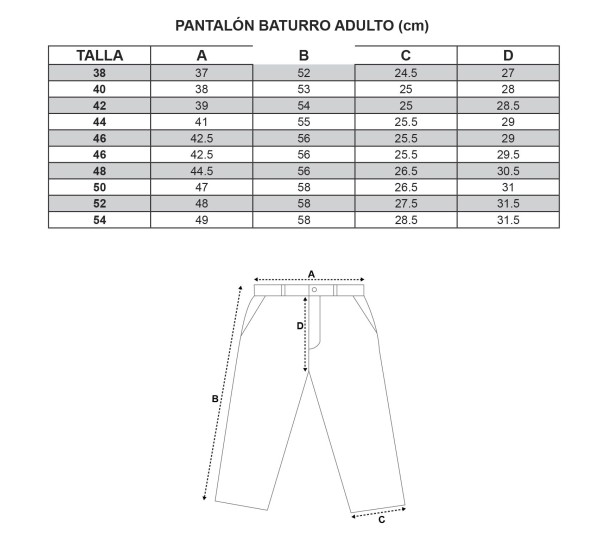 PANTALÓN BATURRO GUÍA DE TALLAS