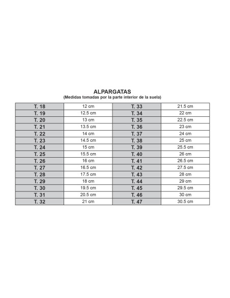 Alpargata Morellana verde pistacho Ofertas