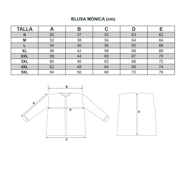 Guía de tallas