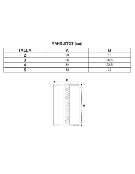 Guía de tallas