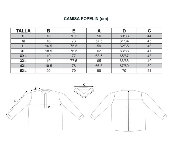 Guía de tallas