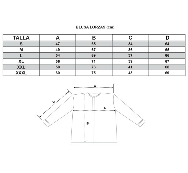 Guia de Tallas